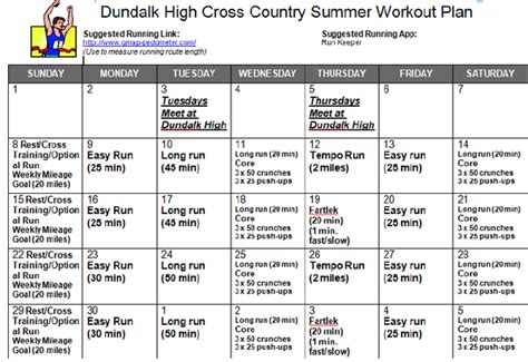 Cross Country Running Training Workouts Eoua Blog