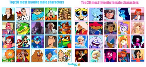 My Top 20 Favorite Characters Meme By Rosemary1315 On Deviantart