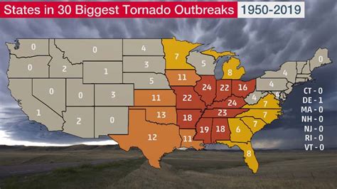Which States Get Hit By The Biggest Tornado Outbreaks Heres The