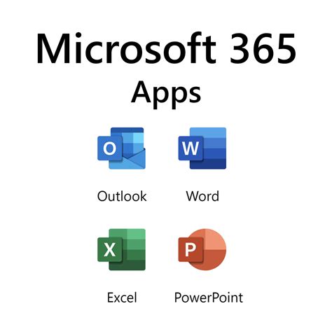 Microsoft 365 Apps — Modern Managed It