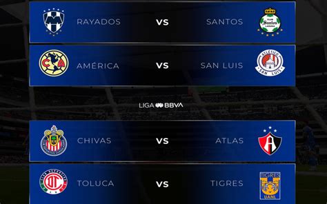 Liga MX Así se jugarán los Cuartos de Final del Clausura 2023 Tuit