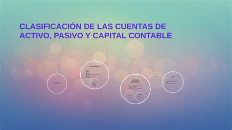 ClasificaciÓn De Las Cuentas De Activo Pasivo Y Capital Con By Valeria