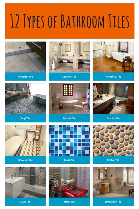 Different Types Of Bathroom Tile Everything Bathroom