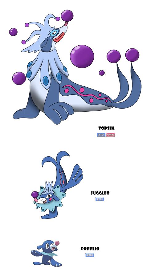 Popplio Evolution By Kartsman16 On Deviantart