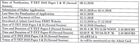 Oct Tripura Tet Answer Key Ttet Paper Solved Question Paper
