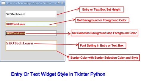 Python Tkinter Entry Widget Options Best Games Walkthrough