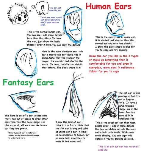 How To Draw Manga Ears By Faithtale On Deviantart