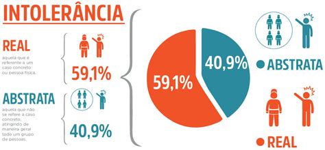 Xenofobia significa literalmente aversión hacia los forasteros y hacia todo lo que sea extranjero. Xenofobia | Comunica que Muda