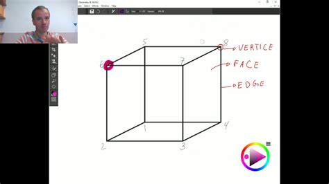 Cube Vertices Edges Faces General Visualizations Page 01 Youtube