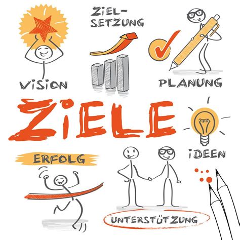 Gutes-Gelingen - STARTECK® Energie-Schlüssel | Business analyst tools