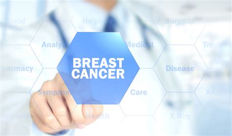 Understanding The Different Types Of Breast Cancer And Treatment