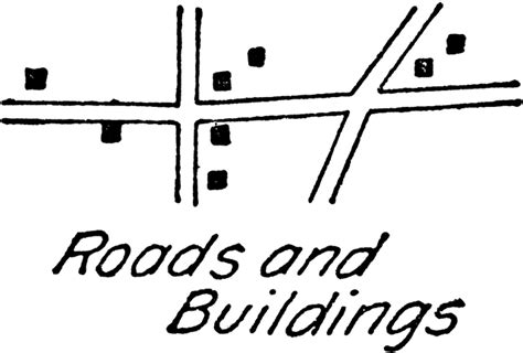 Roads And Building Topography Symbols Clipart Etc
