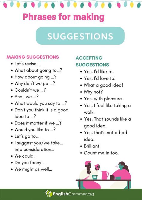 Useful Phrases For Making Suggestions Learn English Words English
