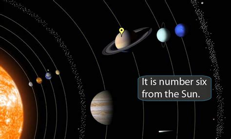 600 views around the world. Solar system objects, in order, but not to scale.