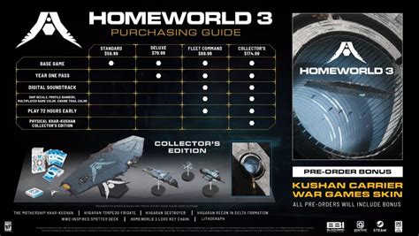 Homeworld 3 Global Launch Set For March 8 Delivering A Cinematic Sci