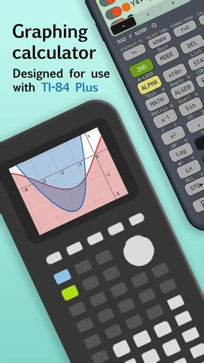 Ncalc Graphing Calculator 84 For Iphone App Download