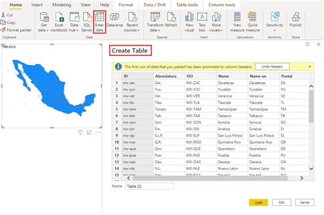 Use Shape Maps In Power BI Desktop Preview Power BI Microsoft Learn