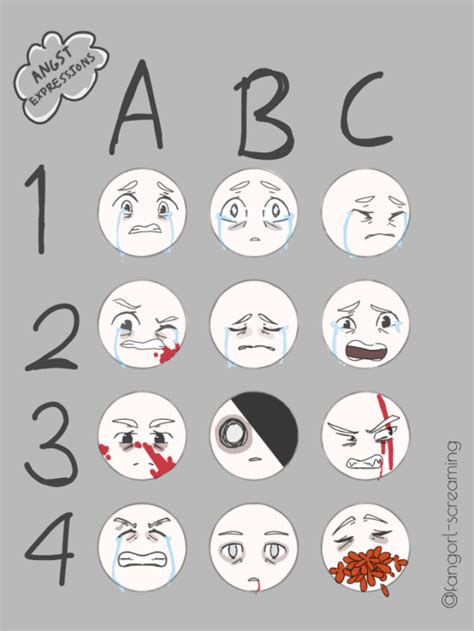 Expression Chart On Tumblr