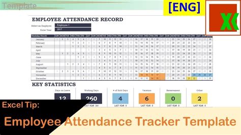 2020 Employee Attendance Tracker Template Free Calendar Template