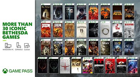 Xbox Game Pass Nouveaux Jeux De Bethesda Ajout S Au Catalogue