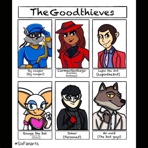 The Good Thieves Sly Cooper Raccoon Amino