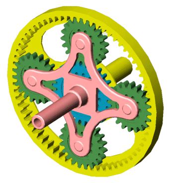 Gear Train With Sun Planet And Ring Gears Matlab Mathworks