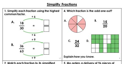 Simplifying Fractions Activities