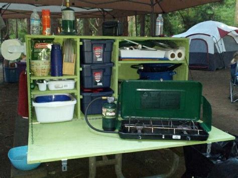 Learn About Homemade Camping Gear Bug Out Bag Please Click Here To
