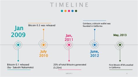Ever wanted to create a custom timeline of your achievements or highlight features, process in creative way? Cryptocurrency: It's Timeline, advantages and disadvantages