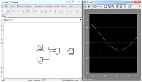 What Is Simulink In Matlab How Simulink Work In Matlab With Examples