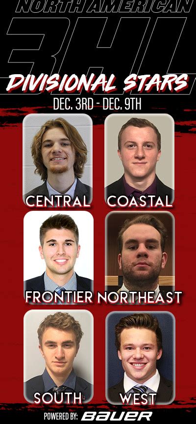 Na3hl Announces Divisional Stars Of The Week Presented By Bauer Hockey