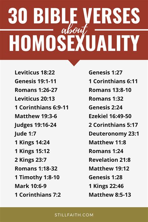 65 Bible Verses About Homosexuality Kjv