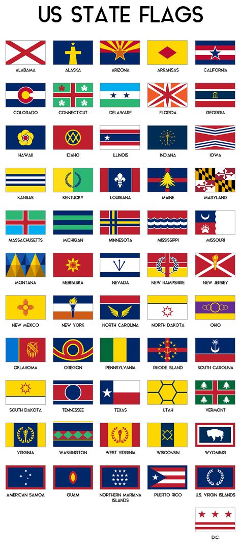 Day 25 The Rest Of The Us State Flags Vexillology