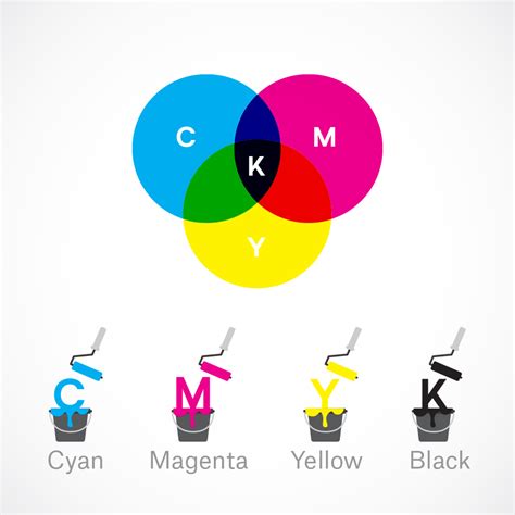 Photoshop Cmyk Png 10 Free Cliparts Download Images On Clipground 2024