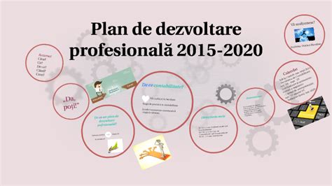 Plan De Dezvoltare Profesională By Andreea Cristina On Prezi