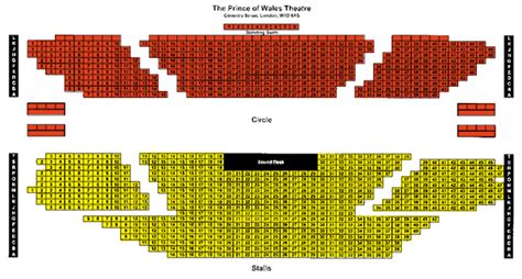 Prince Of Wales Theatre London Prince Of Wales Theatre Seating Plan