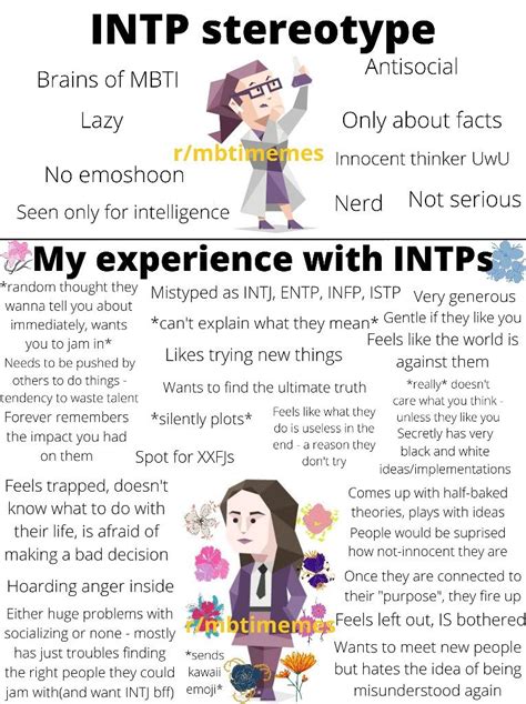 Intp Stereotype Vs My Experience With Intps Intp Personality Traits