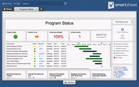 New In Smartsheet Make Smarter Decisions With Sights Project