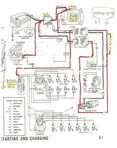 Ford engine wiring harness get rid of wiring diagram problem. 77 Elegant ford 302 Starter Wiring Diagram | Electrical circuit diagram, Alternator, Mustang