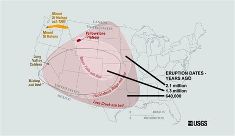 Scientists Risk Of Supervolcano Eruption Big Enough To ‘affect The World Far Greater Than Thought