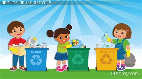 Reduce Reuse Recycle Poster Ideas For Kids