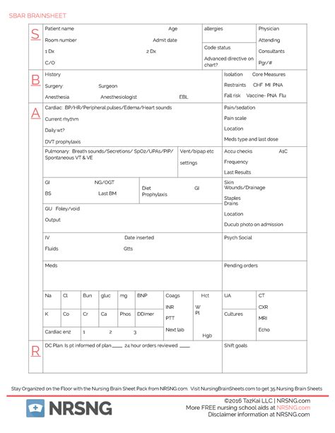 Sbar Clinical Prep Sheet Situation Background Assessment