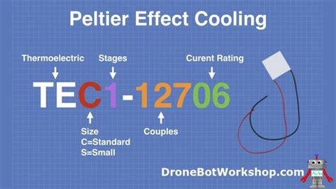 Peltier Effect Cooling Experiments Peltier Devices