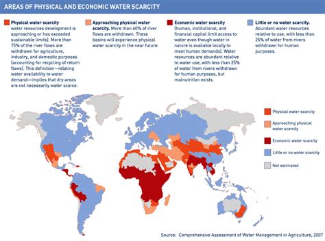 Areas Of Physical And Economic Water Scarcity Land And Waterfao