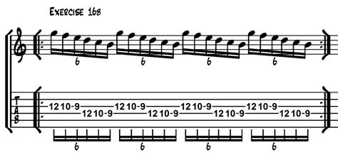 How To Play 16th Note Triplet Patterns On Guitar Fundamental Changes