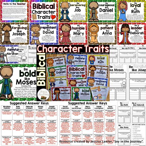 characters in the bible and their characteristics pdf