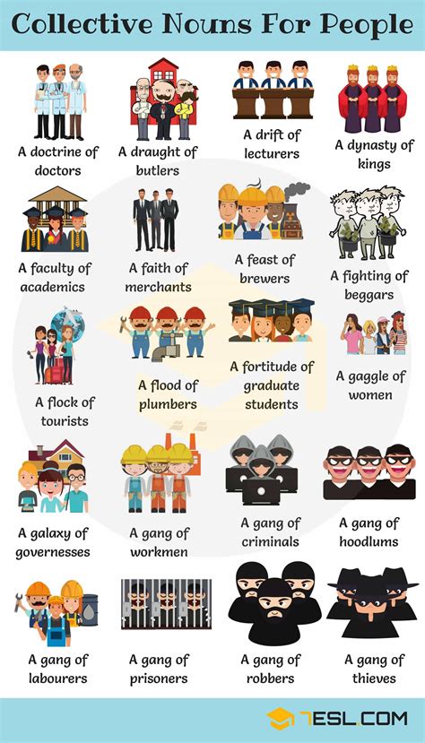 Groups Of People 200 Useful Collective Nouns For People 7 E S L