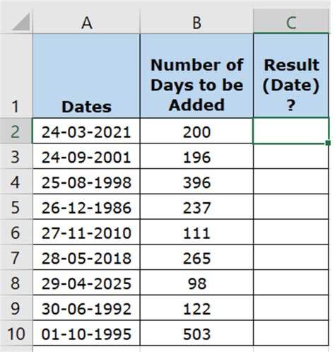How To Add Days To Dates In Excel And Get The Result In A Date Format Turbofuture
