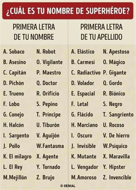 ¡entonces ingresa para ver tu juego favorito acá! Descubre tu nombre de superhéroe | •Cómics• Amino