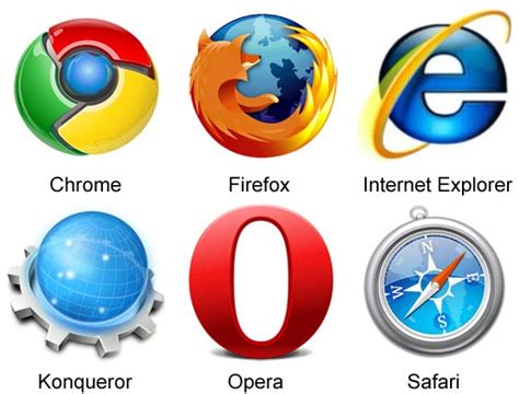 12 Web Browser Icon Images Internet Web Browser Icon Internet Web